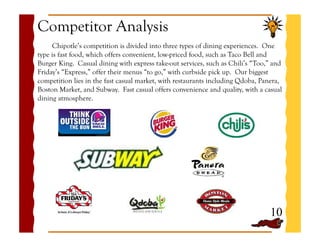Competitor Analysis
Chipotle’s competition is divided into three types of dining experiences. One
type is fast food, which...