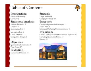 Chipotle business plan picture