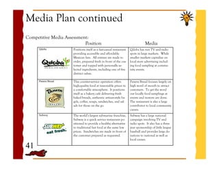 Chipotle business plan sample picture