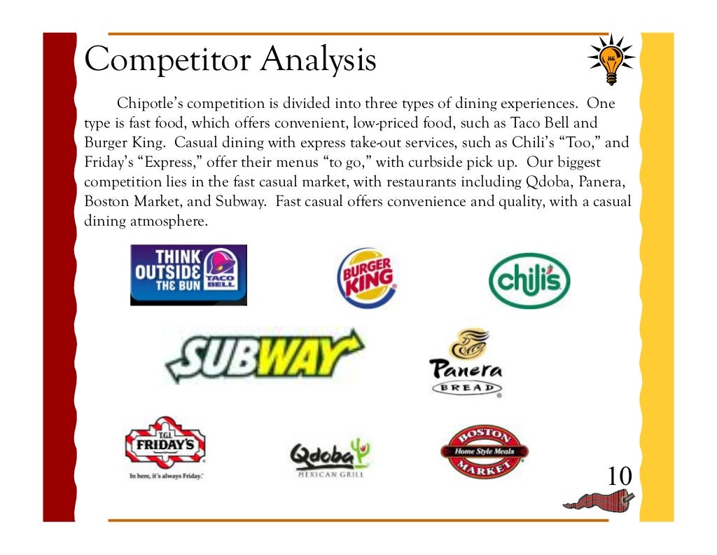 Food business plan sample pdf picture