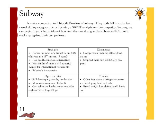 chipotle swot magdalene project org chipotle swot