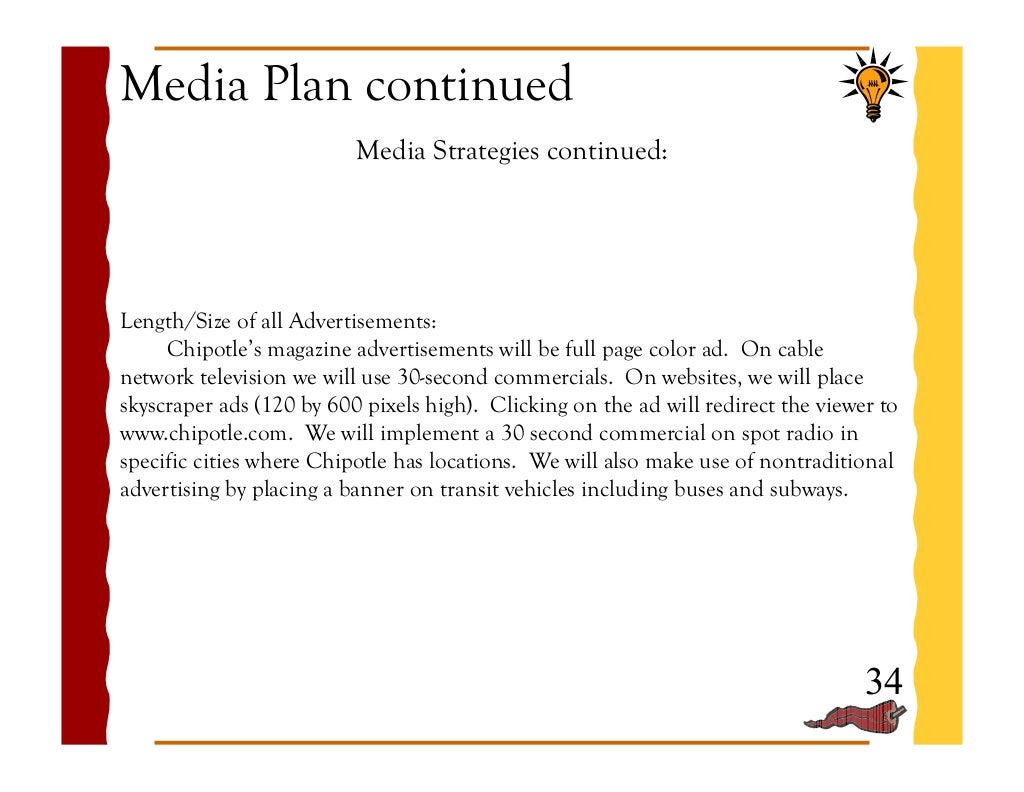 Chipotle business model picture