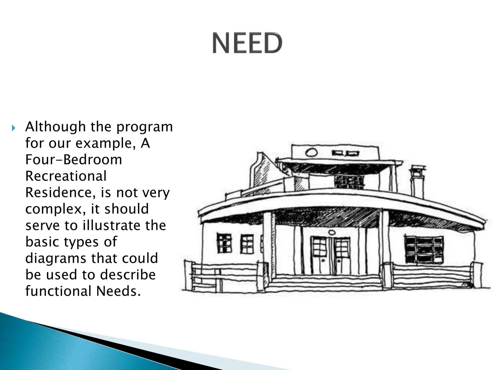  Although the program
for our example, A
Four-Bedroom
Recreational
Residence, is not very
complex, it should
serve to illustrate the
basic types of
diagrams that could
be used to describe
functional Needs.
 
