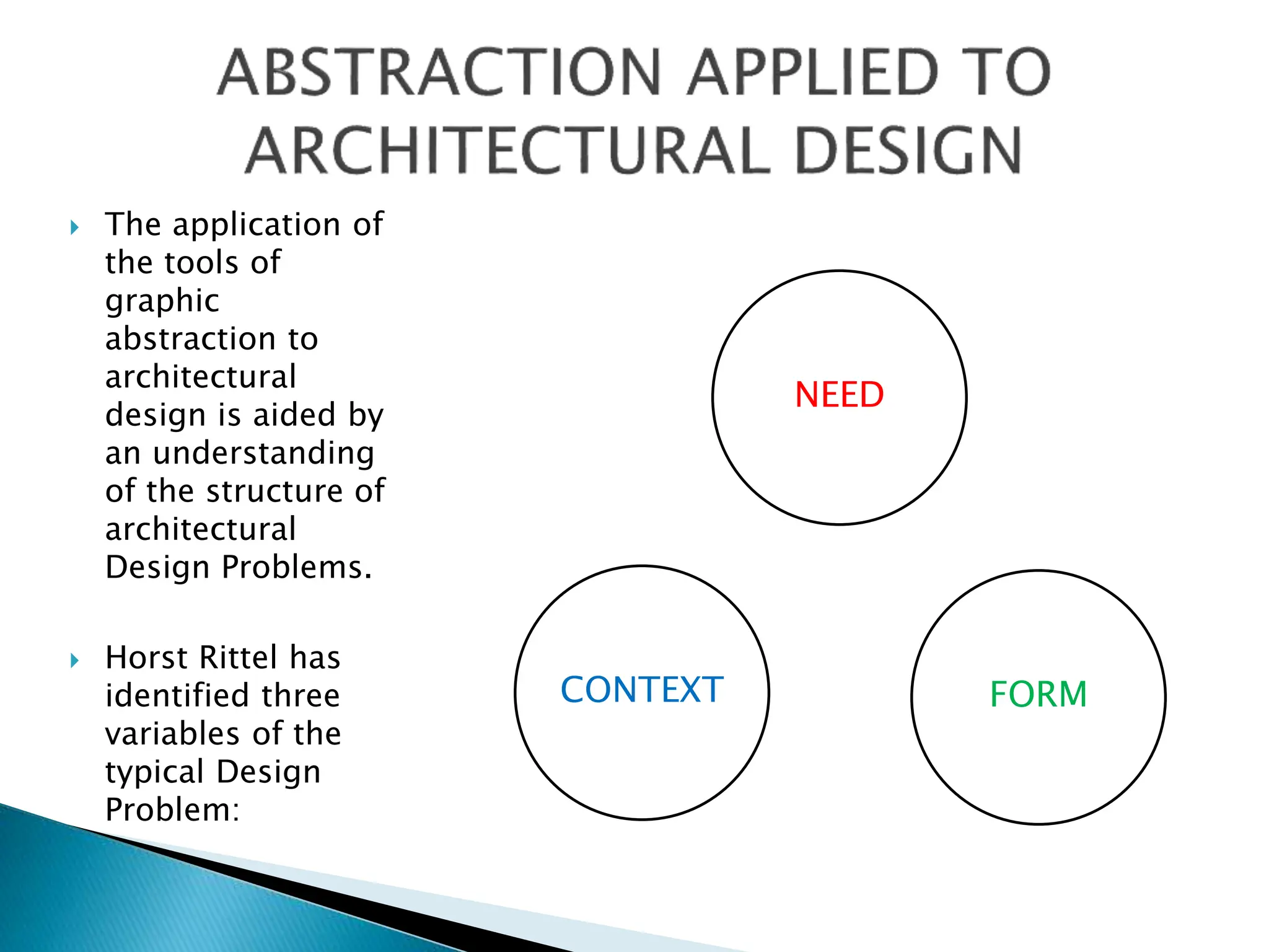  The application of
the tools of
graphic
abstraction to
architectural
design is aided by
an understanding
of the structure of
architectural
Design Problems.
 Horst Rittel has
identified three
variables of the
typical Design
Problem:
CONTEXT
NEED
FORM
 