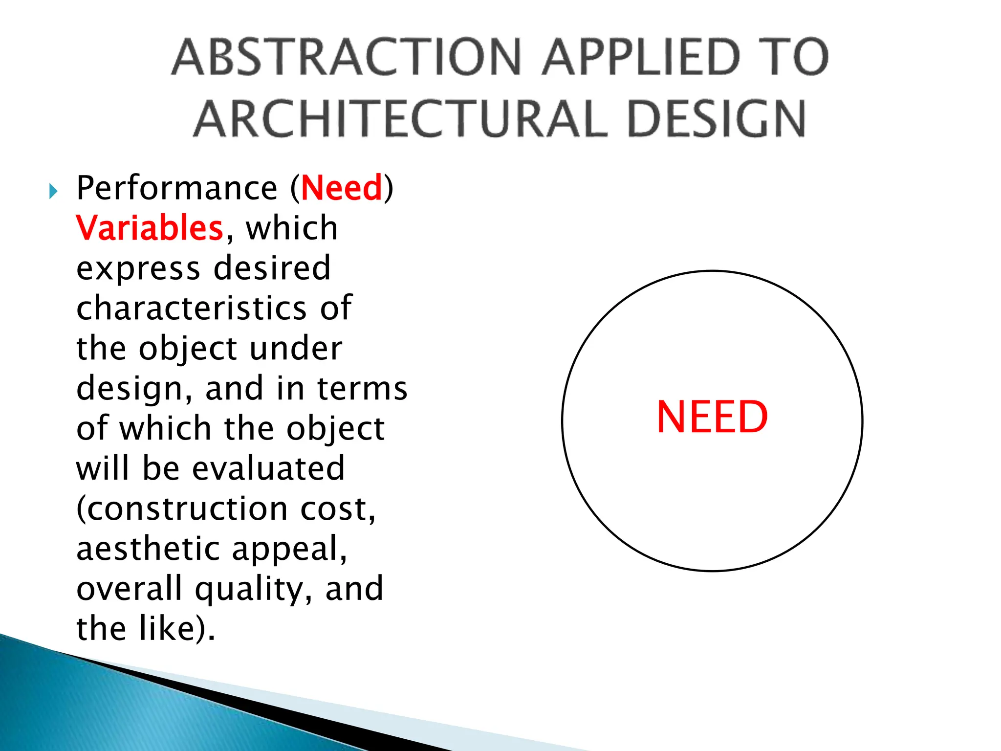  Performance (Need)
Variables, which
express desired
characteristics of
the object under
design, and in terms
of which the object
will be evaluated
(construction cost,
aesthetic appeal,
overall quality, and
the like).
NEED
 
