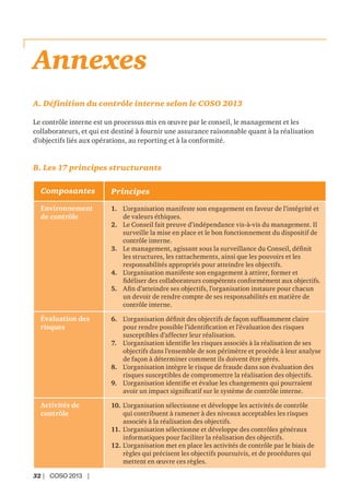 32 | COSO 2013 |
A. Définition du contrôle interne selon le COSO 2013
Le contrôle interne est un processus mis en œuvre par le conseil, le management et les
collaborateurs, et qui est destiné à fournir une assurance raisonnable quant à la réalisation
d’objectifs liés aux opérations, au reporting et à la conformité.
B. Les 17 principes structurants
Composantes Principes
Environnement
de contrôle
1. L’organisation manifeste son engagement en faveur de l’intégrité et
de valeurs éthiques.
2. Le Conseil fait preuve d’indépendance vis-à-vis du management. Il
surveille la mise en place et le bon fonctionnement du dispositif de
contrôle interne.
3. Le management, agissant sous la surveillance du Conseil, déﬁnit
les structures, les rattachements, ainsi que les pouvoirs et les
responsabilités appropriés pour atteindre les objectifs.
4. L’organisation manifeste son engagement à attirer, former et
ﬁdéliser des collaborateurs compétents conformément aux objectifs.
5. Aﬁn d’atteindre ses objectifs, l’organisation instaure pour chacun
un devoir de rendre compte de ses responsabilités en matière de
contrôle interne.
Évaluation des
risques
6. L’organisation déﬁnit des objectifs de façon sufﬁsamment claire
pour rendre possible l’identiﬁcation et l’évaluation des risques
susceptibles d’affecter leur réalisation.
7. L’organisation identiﬁe les risques associés à la réalisation de ses
objectifs dans l’ensemble de son périmètre et procède à leur analyse
de façon à déterminer comment ils doivent être gérés.
8. L’organisation intègre le risque de fraude dans son évaluation des
risques susceptibles de compromettre la réalisation des objectifs.
9. L’organisation identiﬁe et évalue les changements qui pourraient
avoir un impact signiﬁcatif sur le système de contrôle interne.
Activités de
contrôle
10. L’organisation sélectionne et développe les activités de contrôle
qui contribuent à ramener à des niveaux acceptables les risques
associés à la réalisation des objectifs.
11. L’organisation sélectionne et développe des contrôles généraux
informatiques pour faciliter la réalisation des objectifs.
12. L’organisation met en place les activités de contrôle par le biais de
règles qui précisent les objectifs poursuivis, et de procédures qui
mettent en œuvre ces règles.
Annexes
 