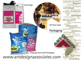 Snack Bags




                           Pill Pack Label

                           Packaging




      Undergarment Soft Packaging
 