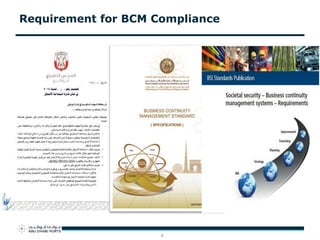 BCM and Crisis Management in Ports | PPTX
