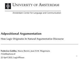 Adpositional Argumentation
How Logic Originates In Natural Argumentative Discourse
Federico Gobbo, Marco Benini, Jean H.M. Wagemans
F.Gobbo@uva.nl
22 April 2022, Logic4Peace
1
 