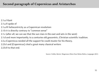 Second paragraph of Copernicus and Aristarchos
2.1.a.I Kant
2.1.a.II spoke of
2.1.a.III heliocentricity as a Copernican revolution:
2.1.b it is directly contrary to “common sense”
2.1.c (after all, we can see that the sun rises in the east and sets in the west)
2.1.d and more importantly, to a centuries old geocentric, Christian scientific tradition.
2.2.a Copernicus needed all the support he could muster for his theory,
2.2.b.I and [Copernicus] cited a great many classical writers
2.2.b.II to that end.
Source: Gobbo, Benini, Wagemans (More than Relata Refero, Languages 2021)
15
 
