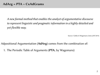 AdArg = PTA + CxAdGrams
A new formal method that enables the analyst of argumentative discourse
to represent linguistic and pragmatic information in a highly detailed and
yet flexible way.
Source: Gobbo & Wagemans (Actes JIAF 2019)
Adpositional Argumentation (AdArg) comes from the combination of:
1. The Periodic Table of Arguments (PTA, by Wagemans)
2
 