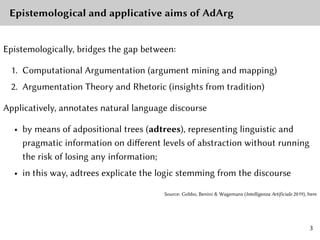 Epistemological and applicative aims of AdArg
Epistemologically, bridges the gap between:
1. Computational Argumentation (argument mining and mapping)
2. Argumentation Theory and Rhetoric (insights from tradition)
Applicatively, annotates natural language discourse
• by means of adpositional trees (adtrees), representing linguistic and
pragmatic information on different levels of abstraction without running
the risk of losing any information;
• in this way, adtrees explicate the logic stemming from the discourse
Source: Gobbo, Benini & Wagemans (Intelligenza Artificiale 2019), here
3
 