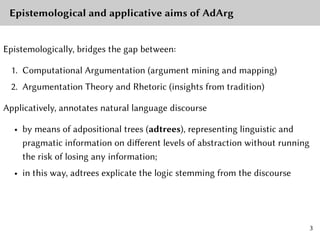 Adpositional Argumentation: How Logic Originates In Natural Argumentative Discourse