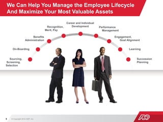 Adp overview | PPTX