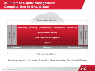 Adp overview | PPTX
