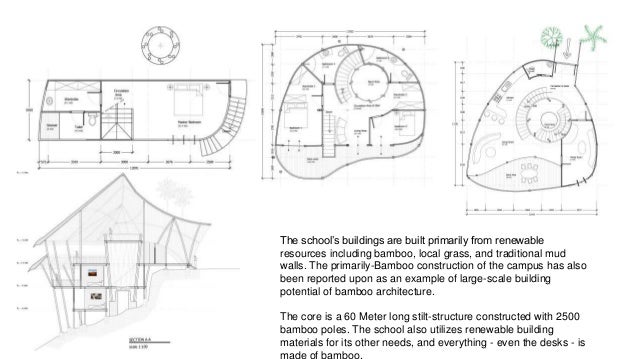 Bamboo Architecture Buildings And Structures rural building practices case studies Bamboo Architecture Buildings And Structures rural building practices case studies