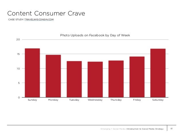 Believe In Your 50k Followers on Instagram Free Skills But Never Stop Improving