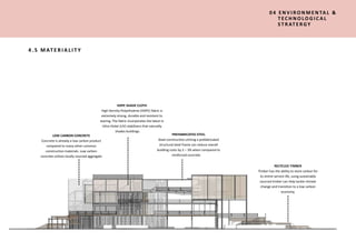 0 4 E N V I R O N M E N TA L &
T EC H N O LO G I C A L
S T R AT E R G Y
4 . 5 M AT E R I A L I T Y
LOW CARBON CONCRETE
Concrete is already a low carbon product
compared to many other common
construction materials. Low carbon
concrete utilizes locally sourced aggregate
in its admixtures.
HDPE SHADE CLOTH
High Density Polyethylene (HDPE) fabric is
extremely strong, durable and resistant to
tearing. The fabric incorporates the latest in
Ultra Violet (UV) stabilizers that naturally
shades buildings.
PREFABRICATED STEEL
Steel construction utilzing a prefabricated
structural steel frame can reduce overall
building costs by 2 – 3% when compared to
reinforced concrete.
RECYCLED TIMBER
Timber has the ability to store carbon for
its entire service life, using sustainably
sourced timber can help tackle climate
change and transition to a low carbon
economy.
 