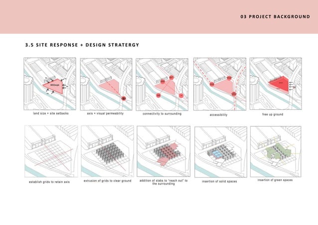 Architecture Design Report Sem 6 Architecture Design Report Sem 6