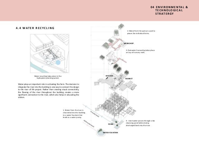 Architecture Design Report Sem 6