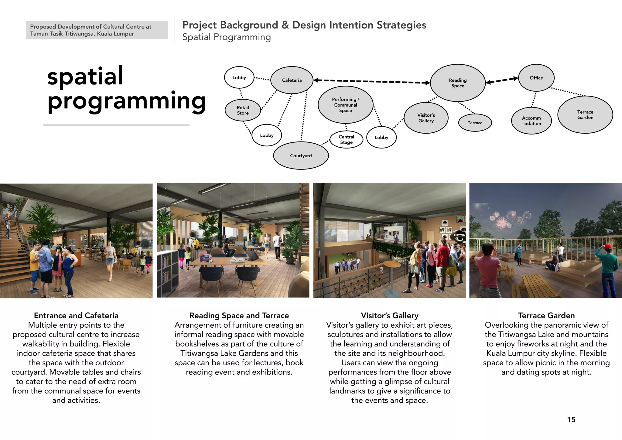 Proposed Development of Cultural Centre at
Taman Tasik Titiwangsa, Kuala Lumpur
Project Background & Design Intention Strategies
Spatial Programming
15
Lobby
Performing /
Communal
Space
Central
Stage
Courtyard
Lobby
Lobby
Cafeteria
Retail
Store
Reading
Space
Terrace
Visitor’s
Gallery
Office
Terrace
GardenAccomm
–odation
spatial
programming
Entrance and Cafeteria
Multiple entry points to the
proposed cultural centre to increase
walkability in building. Flexible
indoor cafeteria space that shares
the space with the outdoor
courtyard. Movable tables and chairs
to cater to the need of extra room
from the communal space for events
and activities.
Reading Space and Terrace
Arrangement of furniture creating an
informal reading space with movable
bookshelves as part of the culture of
Titiwangsa Lake Gardens and this
space can be used for lectures, book
reading event and exhibitions.
Visitor’s Gallery
Visitor’s gallery to exhibit art pieces,
sculptures and installations to allow
the learning and understanding of
the site and its neighbourhood.
Users can view the ongoing
performances from the floor above
while getting a glimpse of cultural
landmarks to give a significance to
the events and space.
Terrace Garden
Overlooking the panoramic view of
the Titiwangsa Lake and mountains
to enjoy fireworks at night and the
Kuala Lumpur city skyline. Flexible
space to allow picnic in the morning
and dating spots at night.
 