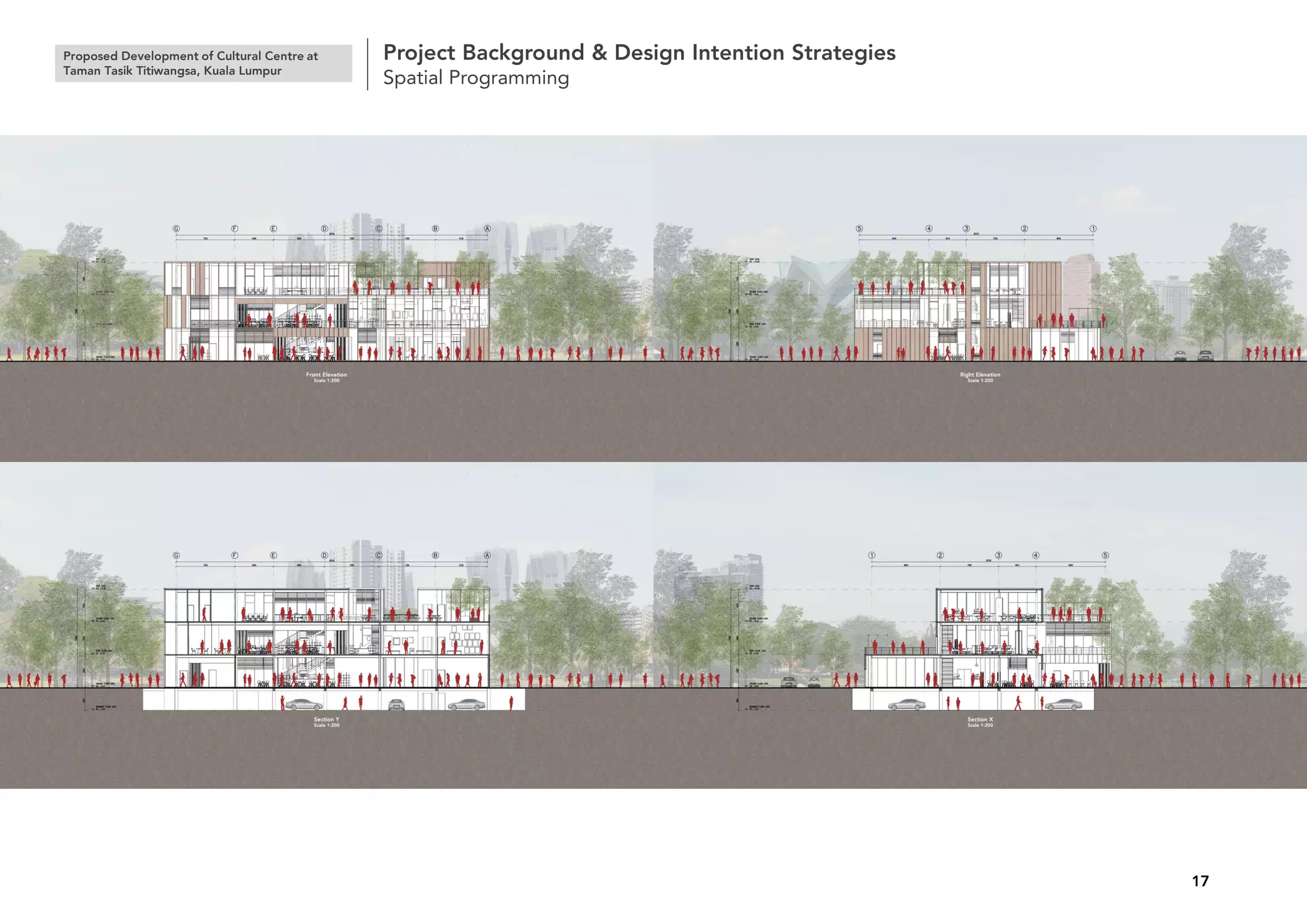 Proposed Development of Cultural Centre at
Taman Tasik Titiwangsa, Kuala Lumpur
Project Background & Design Intention Strategies
Spatial Programming
17
 