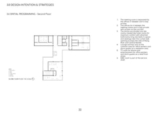 3.0 DESIGN INTENTION & STRATEGIES
3.6 SPATIAL PROGRAMMING - Second Floor
1. The meeting room is separated by
the offices in between and is fully
private
2. The offices lie in between the
meeting rooms and is fully private
with access via the corridor
3. The dorms are divided into two
rooms, treated like hotel rooms for
maximum comfort with attached
bathrooms, king size beds, tv space
and seatings near the curtain wall
opening to enjoy the view of Klang
River and Central Market
4. Lounge and bar acts as the
common area for office workers and
dorm guests as a relaxation area
5. TV room for leisure and
entertainment for office workers
and dorm guests as a relief from
stress
6. M&E room is part of the service
shaft
22
 