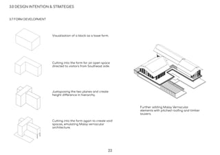 3.0 DESIGN INTENTION & STRATEGIES
3.7 FORM DEVELOPMENT
Visualisation of a block as a base form.
Cutting into the form for an open space
directed to visitors from Southeast side.
Juxtaposing the two planes and create
height difference in hierarchy.
Cutting into the form again to create void
spaces, emulating Malay vernacular
architecture.
Further adding Malay Vernacular
elements with pitched rooﬁng and timber
louvers.
23
 
