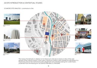 2.0 SITE INTRODUCTION & CONTEXTUAL STUDIES
Medan Pasar Clock Tower
400m
Petaling Street
550m
Central Market
250m
Dataran Merdeka
400m
Dayabumi Complex
100m
Masjid Negara
850m
2.3 MACRO SITE ANALYSIS - Landmarks to Site
The study of landmarks in relation to its distance to site was to have an idea of the user
groups of the cultural centre. In this case, a big focus comes in the commercial side where it is
more local and on the institutional side, people who are probably looking for a safe haven,
protected from the blazing sun as Dataran Merdeka is unshaded.
5
 