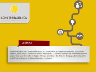Coaching


Projetos voltados para o desenvolvimento de competências estratégicas das equipes internas dos
clientes, como foco na construção coletiva de soluções. O trabalho acontece em formato de reuniões
presenciais, para discussão, avaliação, definição e validação das decisões da equipe, tomando como
referência modelos de gestão voltados para resultados.
 