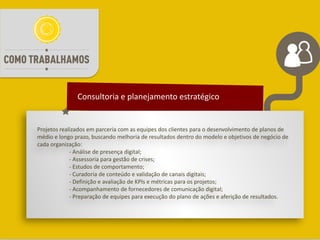 Consultoria e planejamento estratégico


Projetos realizados em parceria com as equipes dos clientes para o desenvolvimento de planos de
médio e longo prazo, buscando melhoria de resultados dentro do modelo e objetivos de negócio de
cada organização:
             - Análise de presença digital;
             - Assessoria para gestão de crises;
             - Estudos de comportamento;
             - Curadoria de conteúdo e validação de canais digitais;
             - Definição e avaliação de KPIs e métricas para os projetos;
             - Acompanhamento de fornecedores de comunicação digital;
             - Preparação de equipes para execução do plano de ações e aferição de resultados.
 