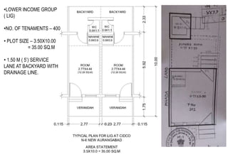 •LOWER INCOME GROUP
( LIG)
•NO. OF TENAMENTS – 400
• PLOT SIZE – 3.50X10.00
= 35.00 SQ.M
• 1.50 M ( 5’) SERVICE
LANE AT BACKYARD WITH
DRAINAGE LINE.
 