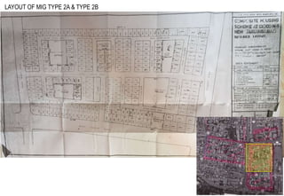 LAYOUT OF MIG TYPE 2A & TYPE 2B
 