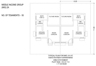 MIDDLE INCOME GROUP
(MIG) 2A
NO. OF TENAMENTS - 93
 