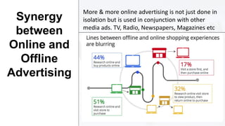 Synergy
between
Online and
Offline
Advertising

More & more online advertising is not just done in
isolation but is used in conjunction with other
media ads. TV, Radio, Newspapers, Magazines etc

 
