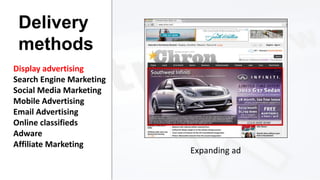 Delivery
methods
Display advertising
Search Engine Marketing
Social Media Marketing
Mobile Advertising
Email Advertising
Online classifieds
Adware
Affiliate Marketing

Expanding ad

 