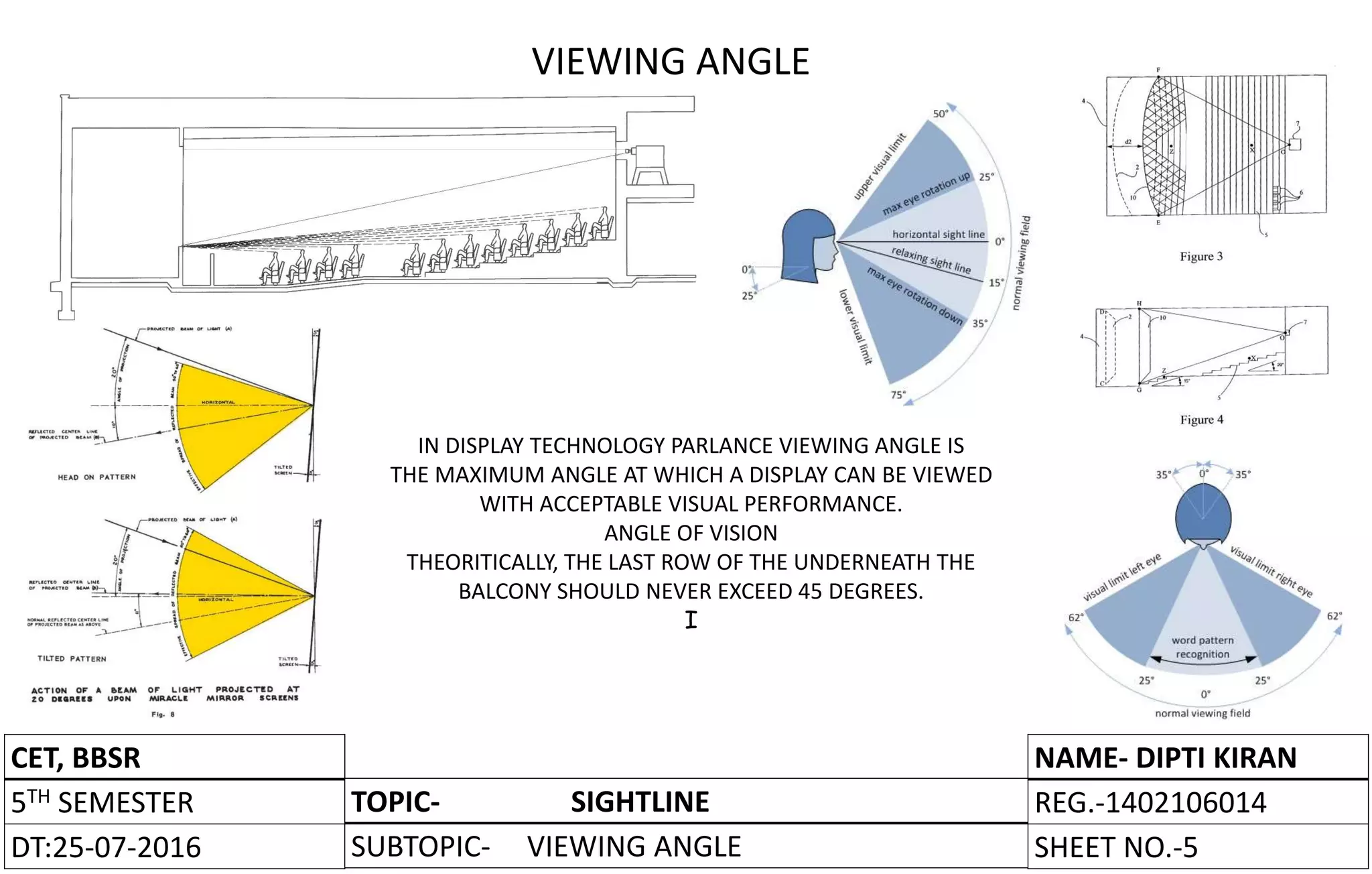 CET, BBSR
5TH SEMESTER
DT:
TOPIC-
SUBTOPIC-
NAME-
REG.-
SHEET NO.-
CET, BBSR
5TH SEMESTER
DT:25-07-2016
TOPIC- SIGHTLINE
SUBTOPIC- VIEWING ANGLE
NAME- DIPTI KIRAN
REG.-1402106014
SHEET NO.-5
VIEWING ANGLE
IN DISPLAY TECHNOLOGY PARLANCE VIEWING ANGLE IS
THE MAXIMUM ANGLE AT WHICH A DISPLAY CAN BE VIEWED
WITH ACCEPTABLE VISUAL PERFORMANCE.
ANGLE OF VISION
THEORITICALLY, THE LAST ROW OF THE UNDERNEATH THE
BALCONY SHOULD NEVER EXCEED 45 DEGREES.
I
 