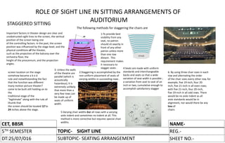 CET, BBSR
5TH SEMESTER
DT:
TOPIC-
SUBTOPIC-
NAME-
REG.-
SHEET NO.-
CET, BBSR
5TH SEMESTER
DT:25/07/016
TOPIC- SIGHT LINE
SUBTOPIC- SEATING ARRANGEMENT
ROLE OF SIGHT LINE IN SITTING ARRANGEMENTS OF
AUDITORIUMSTAGGERED SITTING
1:To provide best
visibility from any
seat, no patron
should sit exactly in
front of any other
patron unless more
than one row
distant . This
requirement makes
it necessary to
stagger seats .
2:Staggering is accomplished by the
non uniform placement of seats of
varying widths in succeeding rows .
3: Unless the walls
of the theatre are
parallel (which is
acoustically
hazardous), it is
extremely unlikely
that more than a
very few rows can
be made up of
seats of uniform
width.
4:Seats are made with uniform
standards and interchangeable
backs and seats so that a wide
variation of seat width is possible ;
a variation from seat to seat of an
inch or two, cumulative enough to
accomplish satisfactory stagger
Important factors in theater design are clear and
unobstructed sight lines to the screen, the vertical
position of the screen being one
of the controlling factors. In the past, the screen
position was influenced by the stage level, and the
physical conditions of the theater,
such as the projection of the balcony over the
orchestra floor, the
height of the proscenium, and the projection
angles.
screen location on the stage
somehow became a b e d
rule and notwithstanding the fact
that the function was different
many motion picture theater?
came to be built still holding on to
the
traditional stage of the
“legitimate” along with the rule of
thumb that
the screen should be located 12‘to
24 inches above the stage.
The following methods for staggering the chairs are
5:Varying chair widths €or all rows with a varying
aisle indent and sometimes no indent at all. This
method is more corrective but requires special chair
widths.
6: By using three chair sizes in each
row and alternating the order
of the chair sizes every other row, for
example, five 19-inch, four 20-
inch, five 21-inch in all even rows;
with five 21-inch, four 20-inch,
five 19-inch in all odd rows. There
would be no aisle indent as all
aisle standards would be in
alignment, nor would there be any
loss of
chairs
 
