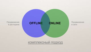 Продвижение                         Продвижение
 в ресторане   OFFLINE   ONLINE     в сети




               комплексный ...