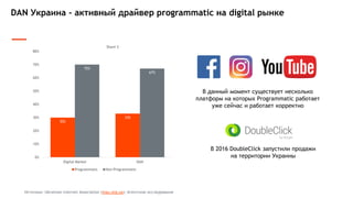 Интернет в цифрах
2
 