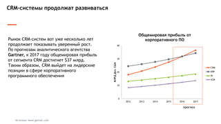 Эффективная CRM-стратегия начинается с аналитики. Анализ базы данных текущих
потребителей поможет изучить их и сформировать для каждого предложение,
которое максимально интересно клиенту в данный момент.
На украинском рынке можно выделить всего несколько компаний, которые работают
с клиентской базой на действительно высоком уровне, используя инструментарий
глубокой аналитики в коммуникациях и программах лояльности.
Крупные игроки активно используют CRM-стратегии в Украине
 