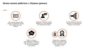 Бонусы в программах лояльности способны менять поведение
потребителей
70%
"Я меняю время или
место покупки"
67%
"Я меняю бренд или
компанию покупки"
66%
"Я меняю
сумму покупки"
Чтобы получить увеличенное количество бонусов в программах лояльности,
покупатели готовы изменить свои планы относительно покупки:
Источник: The 2016 Bond Loyalty Report
 