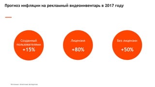 Прогноз инфляции на рекламный видеоинвентарь в 2017 году
Созданный
пользователями
+15%
Лицензия
+80%
Без лицензии
+50%
Источник: Агентская экспертиза
 