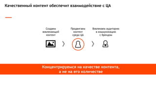 Ukrainian Marketing Media Overview by AdPro digital agency