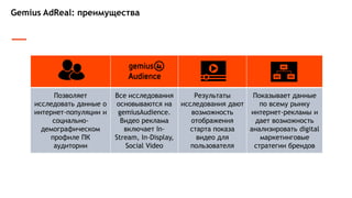 Gemius AdReal: преимущества
Позволяет
исследовать данные о
интернет-популяции и
социально-
демографическом
профиле ПК
аудитории
Все исследования
основываются на
gemiusAudience.
Видео реклама
включает In-
Stream, In-Display,
Social Video
Результаты
исследования дают
возможность
отображения
старта показа
видео для
пользователя
Показывает данные
по всему рынку
интернет-рекламы и
дает возможность
анализировать digital
маркетинговые
стратегии брендов
 