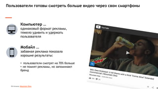 Пользователи готовы смотреть больше видео через свои смартфоны
Компьютер …
одинаковый формат рекламы,
тяжело удивить и удержать
пользователя
Мобайл …
забавная реклама показала
хорошие результаты:
• пользователи смотрят на 70% больше
• не помнят рекламы, но запоминают
бренд
Mountain DewИсточник:
 