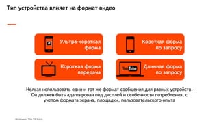 Тип устройства влияет на формат видео
Ультра-короткая
форма
Короткая форма
по запросу
Длинная форма
по запросу
Короткая форма
передача
Нельзя использовать один и тот же формат сообщения для разных устройств.
Он должен быть адаптирован под дисплей и особенности потребления, с
учетом формата экрана, площадки, пользовательского опыта
Источник: The TV Stack
 