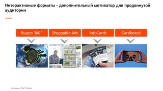 Интерактивные форматы – дополнительный мотиватор для продвинутой
аудитории
Видео 360° Shoppable Ads InfoCards Cardboard
Источник: The TV Stack
 
