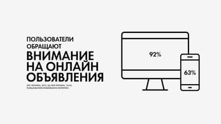 AdPro UKRAINE Mobile digest 2015