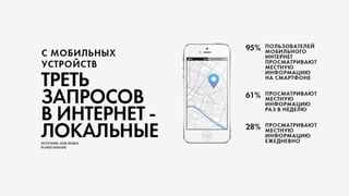 AdPro UKRAINE Mobile digest 2015